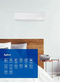 Image result for Wall Mounted Air Conditioner Units