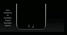 Image result for iPhone 7 vs 5S