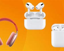 Image result for AirPods 5