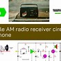 Image result for Radio Signal Receiver