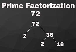 Image result for 72 Factors Tree Multiples