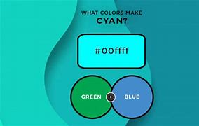 Image result for What Colors Make Cyan