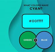 Image result for Out of Cyan