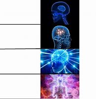 Image result for 4 Brains Meme