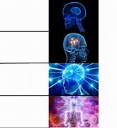 Image result for Mind in Universe Meme