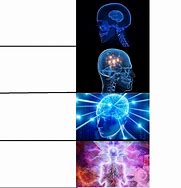 Image result for 4 Brain Meme