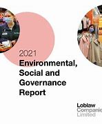 Image result for Picture of Loblaws Sustainability Practices