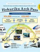 Image result for Hokuriku Arch Pass Coverage Map