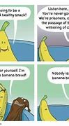 Image result for Rotate Banana Meme