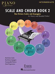 Image result for Piano Chord Book