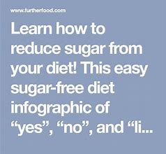 Image result for Sugar Free Diet Tab