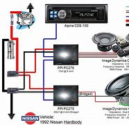 Image result for Car Radio Speakers