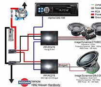 Image result for Best Micro Component Stereo System