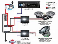Image result for Best Stereo System for Music