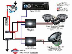 Image result for Ford Audio Wiring Diagram