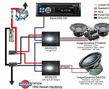 Image result for RCA Subwoofer Speaker