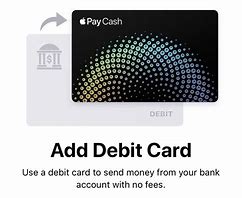 Image result for Apple Debit Card