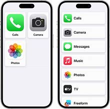 Image result for How to Use iPhone 5