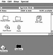 Image result for Mac Desktop Evolution