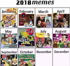 Image result for Cartoon Memes 2018