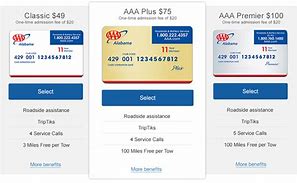 Image result for AAA Membership Levels