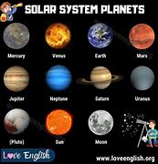 Image result for Different Planets