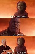 Image result for What Did It Cost Meme Blank