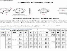 Image result for Internal Circlip Dimensions
