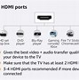 Image result for Sony TV Screen Sizes