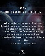 Image result for Timeline Quote Laws of Attraction