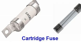 Image result for Fnr 20 Cartridge Fuse