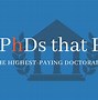 Image result for MD PhD Degree