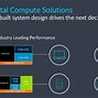 Image result for ARM Cortex X2 Processor