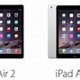 Image result for iPhone 5S vs iPad Air 2