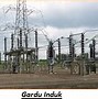 Image result for Gardu kWh Meter