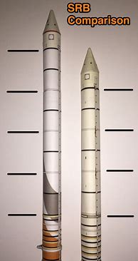 Image result for SLS Rocket AMX Paper Models