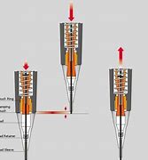 Image result for Parts of a Mechanical Pencil