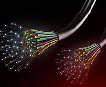 Image result for Fiber Optic Network Cable