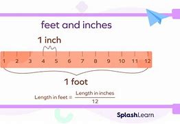 Image result for 1 Feet Equals How Many Inches