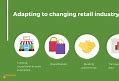 Image result for Retail Industry Market Share