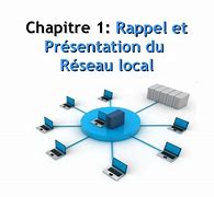 Image result for Reseau Local
