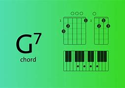 Image result for E Flat Minor Chord Piano