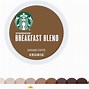 Image result for Starbucks Coffee K-Cups