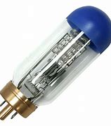Image result for Projector LED Bulb