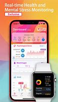 Image result for Heart Rate Stress Monitor