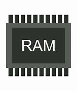 Image result for Ram Icon Android