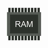 Image result for Monoline Ram Icon