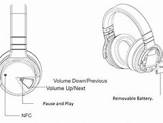 Image result for Active Noise Cancelling Folding Headphones