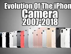 Image result for iPhone 2029
