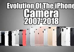 Image result for iPhone 4 Cemeras
